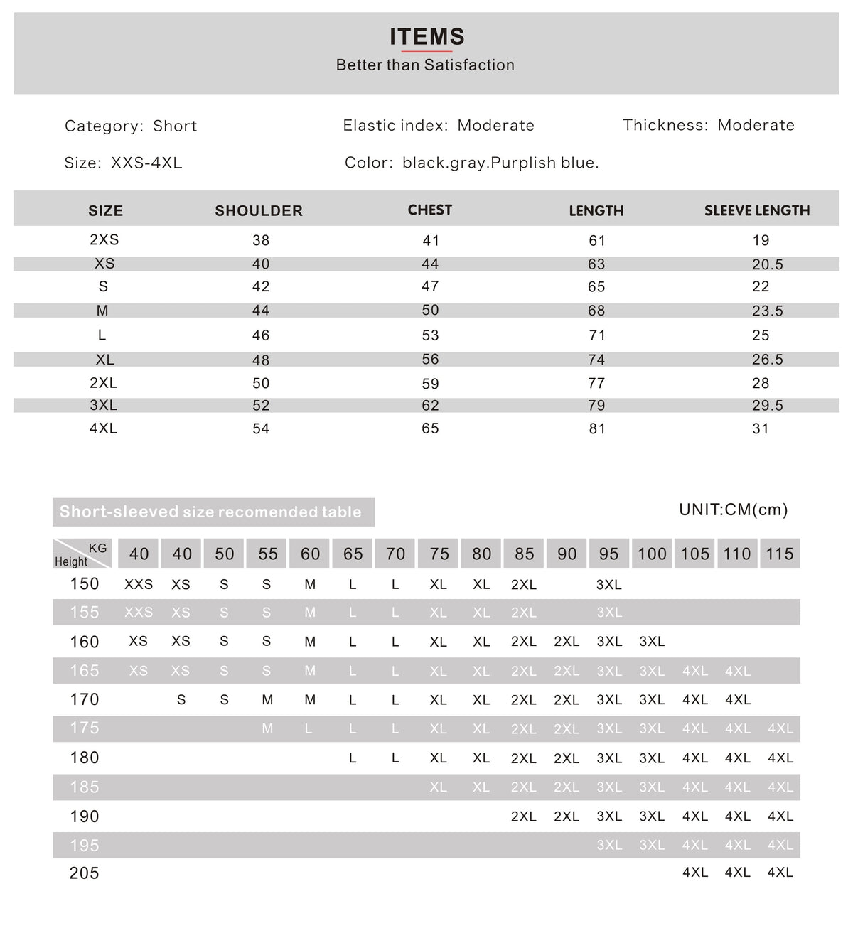 BTS Map of the Soul Persona T-shirt